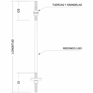 Ancla Tipo “T”