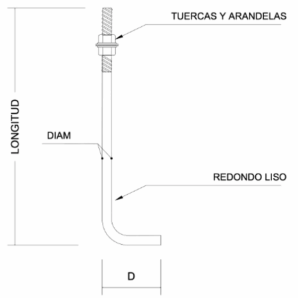 Ancla Tipo “L” - Imagen 2